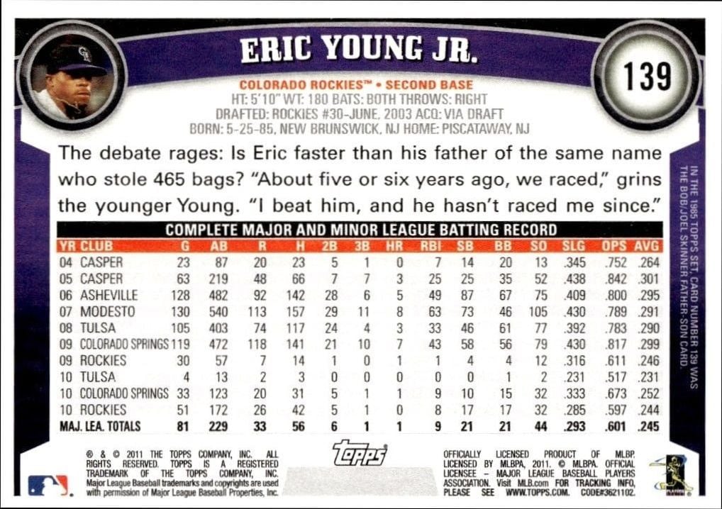 2011 Topps Eric Young Jr. #139 baseball trading card back