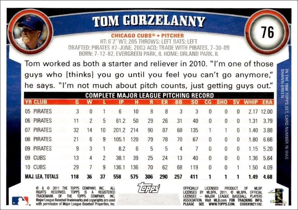 2011 Topps Tom Gorzelanny #76 baseball trading card back
