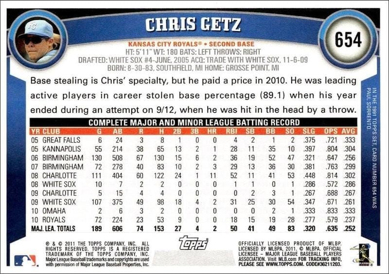 2011 Topps Series 2 Chris Getz #654 baseball trading card back