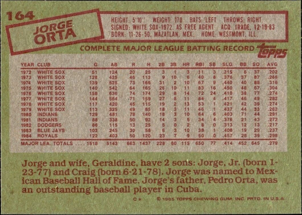 1985 Topps Jorge Orta #164 baseball trading card back