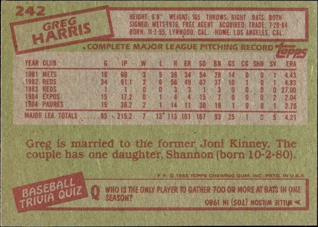 1985 Topps Greg Harris #242 baseball trading card back