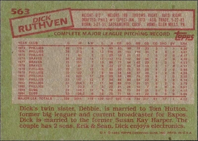 1985 Topps Dick Ruthven #563 baseball trading card back