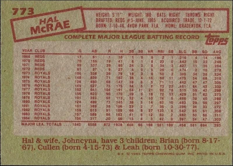 1985 Topps Hal McRae #773 baseball trading card back