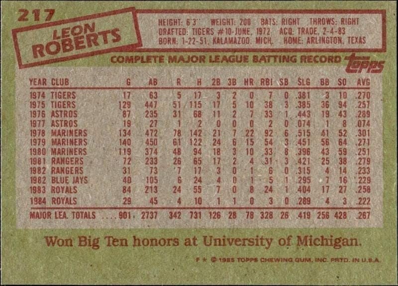 1985 Topps Leon Roberts #217 baseball trading card back