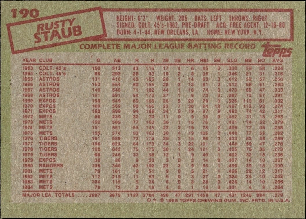 1985 Topps Rusty Staub #190 baseball trading card back
