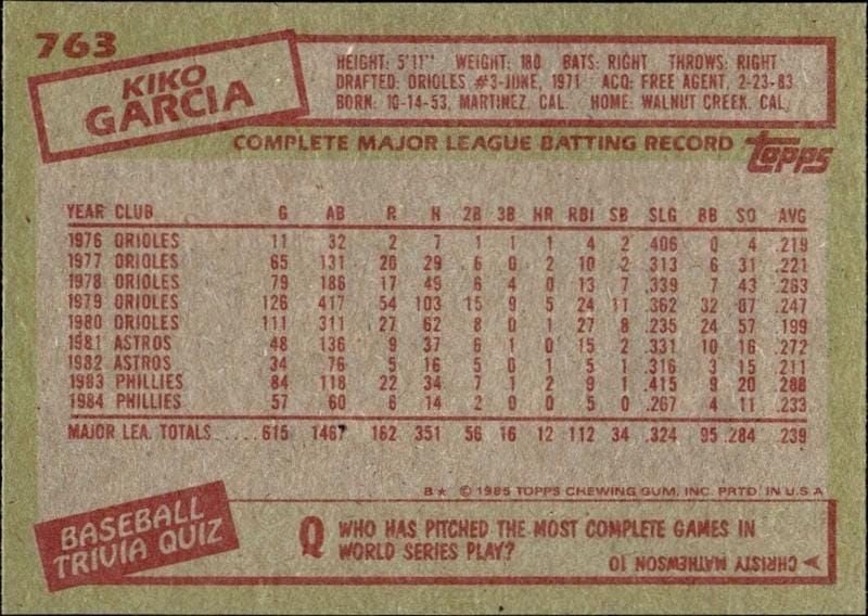 1985 Topps Kiko Garcia #763 baseball trading card back
