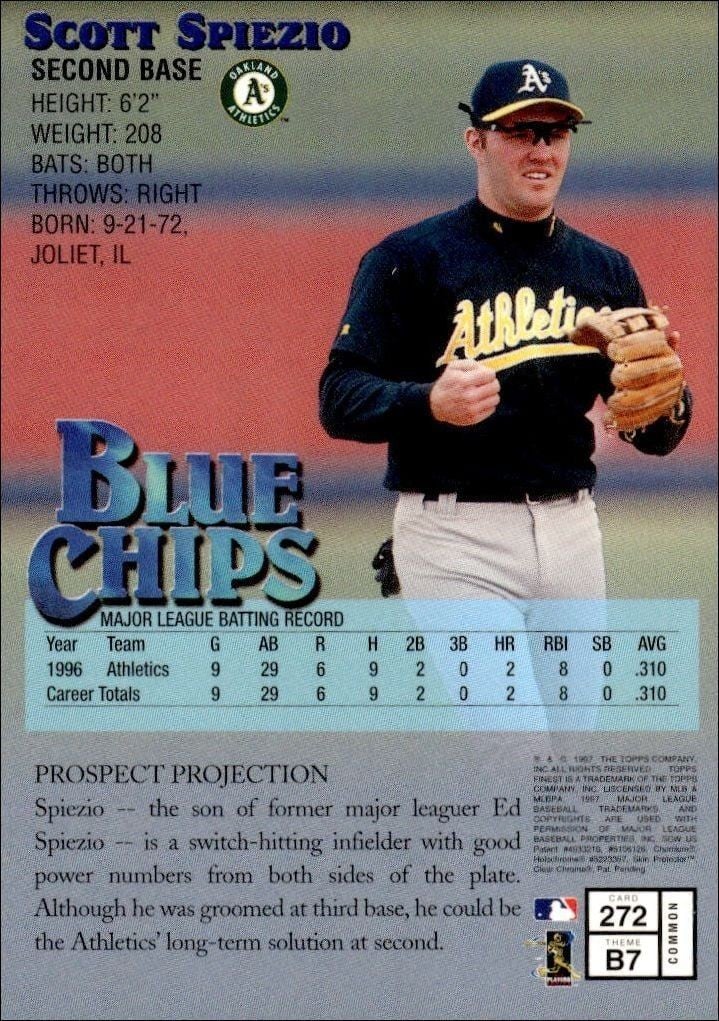 1997 Topps Finest Scott Spiezio #272 baseball trading card back