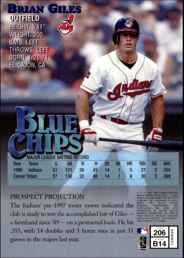 1997 Topps Finest Brian Giles #206 baseball trading card back