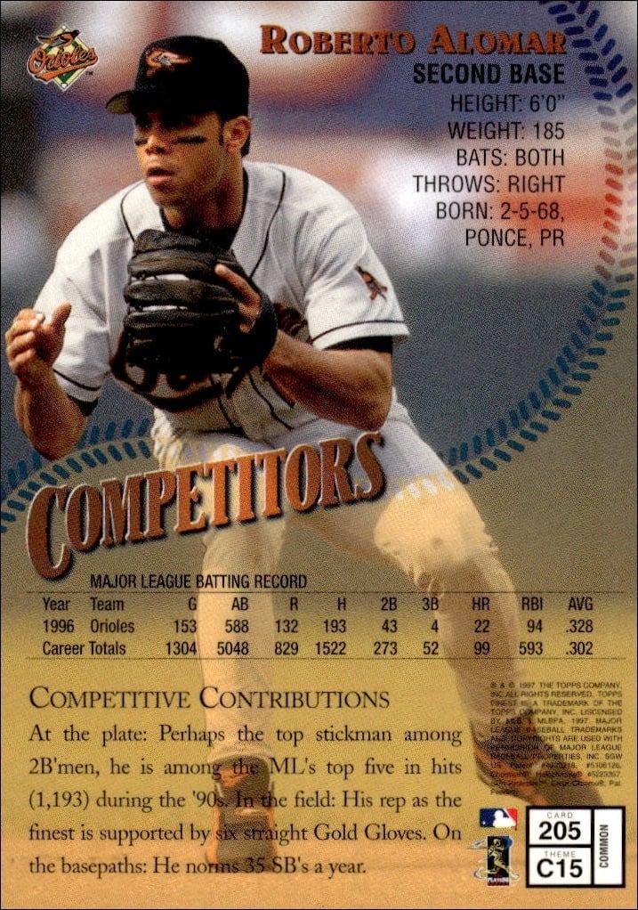 1997 Topps Finest Roberto Alomar #205 baseball trading card back