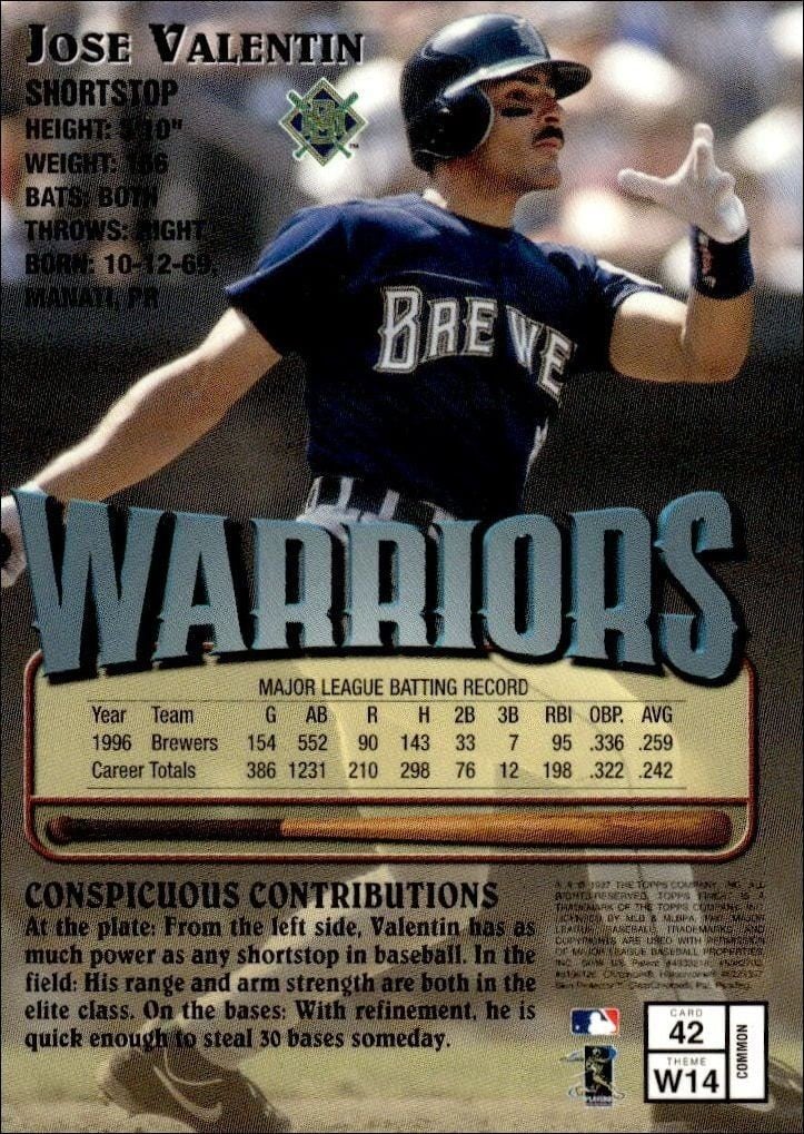1997 Topps Finest Jose Valentin #42 baseball trading card back