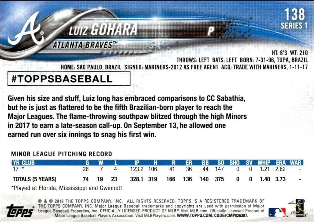 2018 Topps Luiz Gohara #138 baseball trading card back