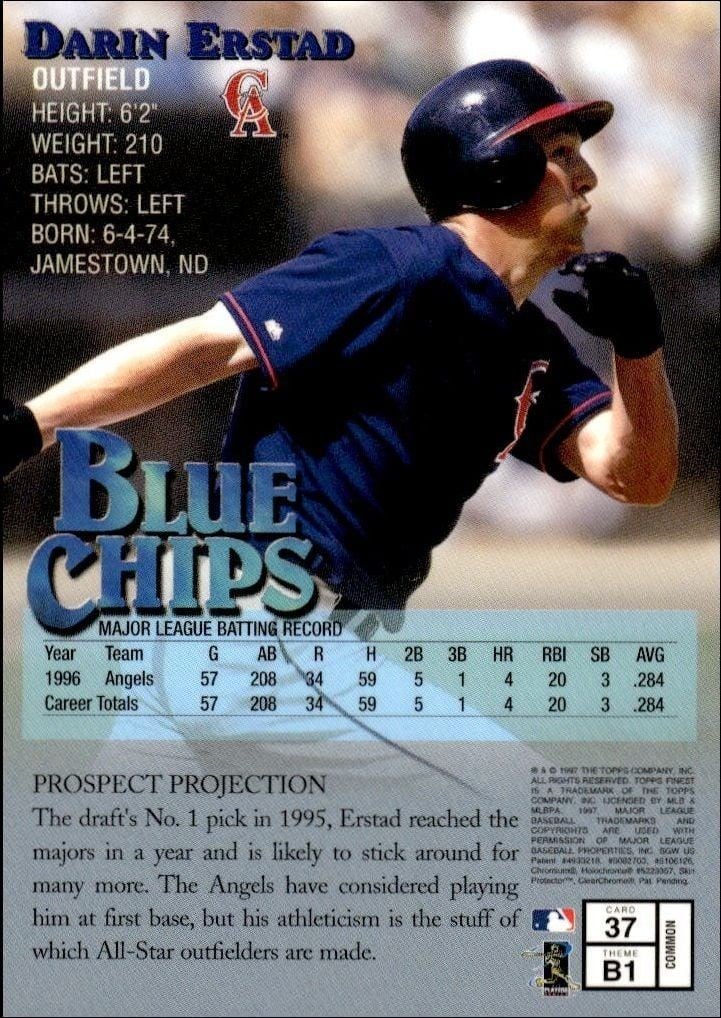 1997 Topps Finest Darin Erstad #37 baseball trading card back