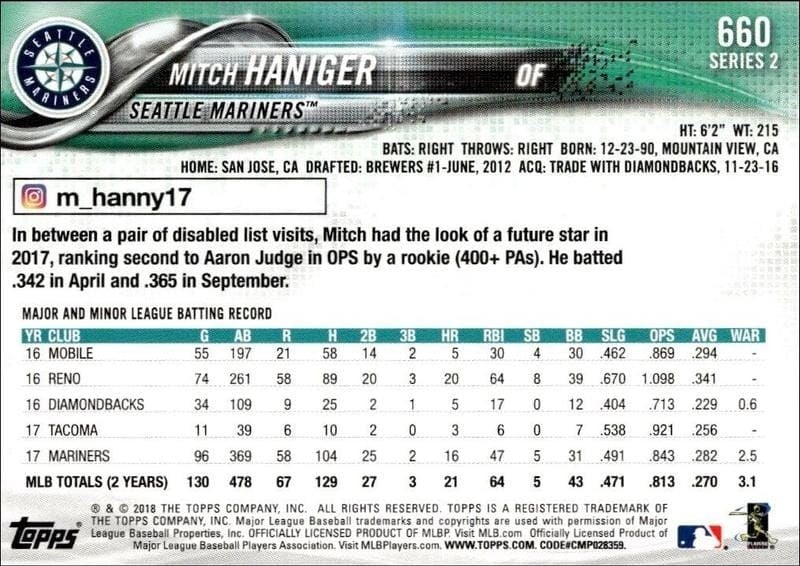 2018 Topps Series 2 Mitch Haniger #660 baseball trading card back