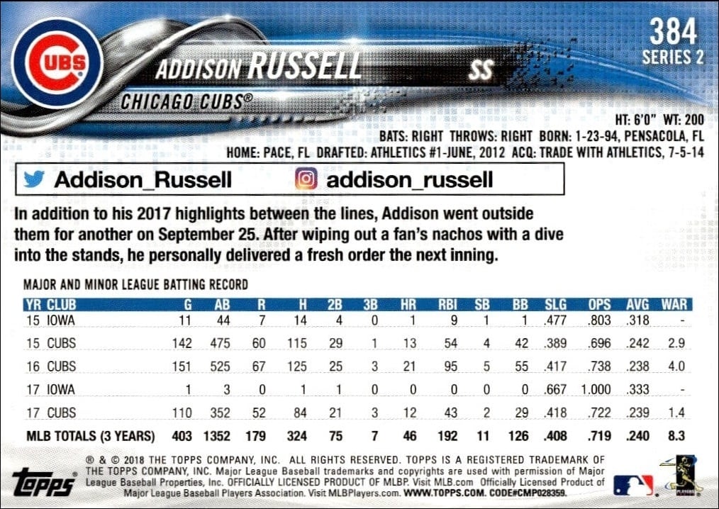 2018 Topps Series 2 Addison Russell #384 baseball trading card back