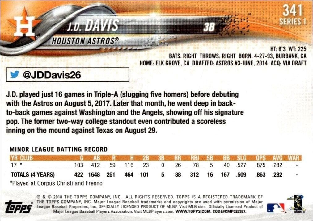 2018 Topps J.D. Davis #341 baseball trading card back