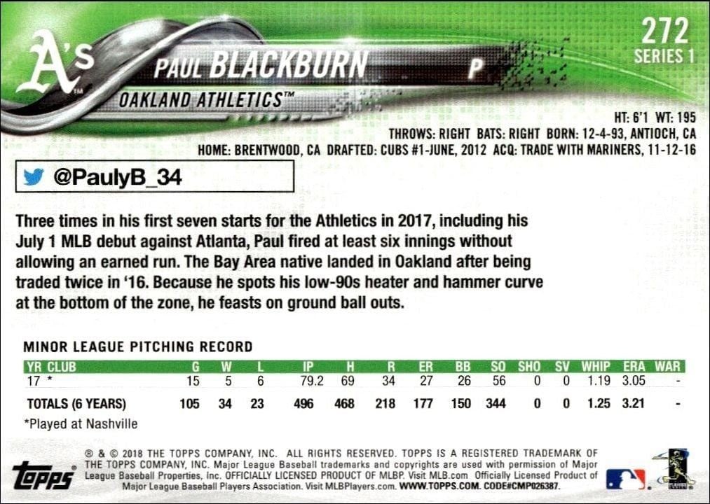2018 Topps Paul Blackburn #272 baseball trading card back