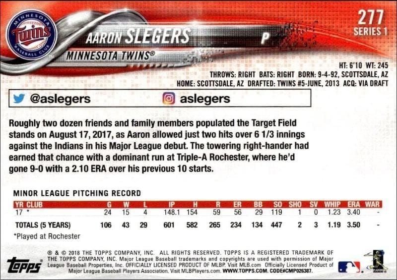 2018 Topps Aaron Slegers #277 baseball trading card back