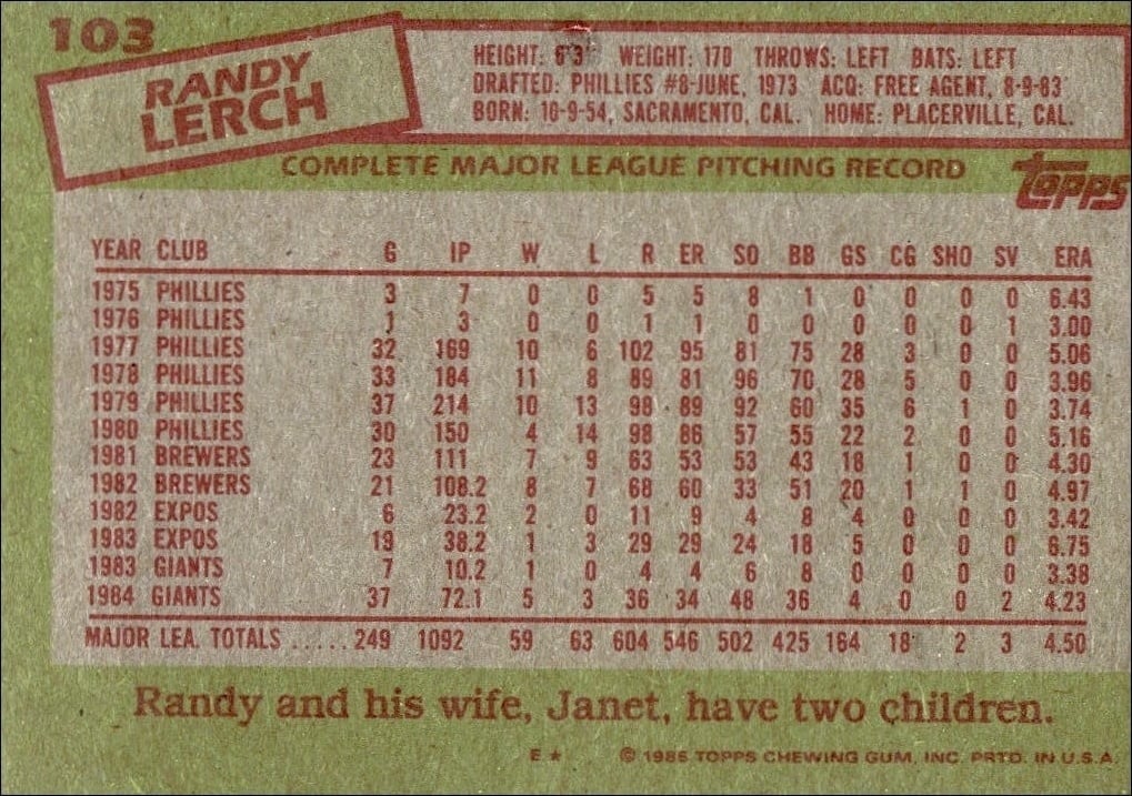 1985 Topps Randy Lerch #103 baseball trading card back