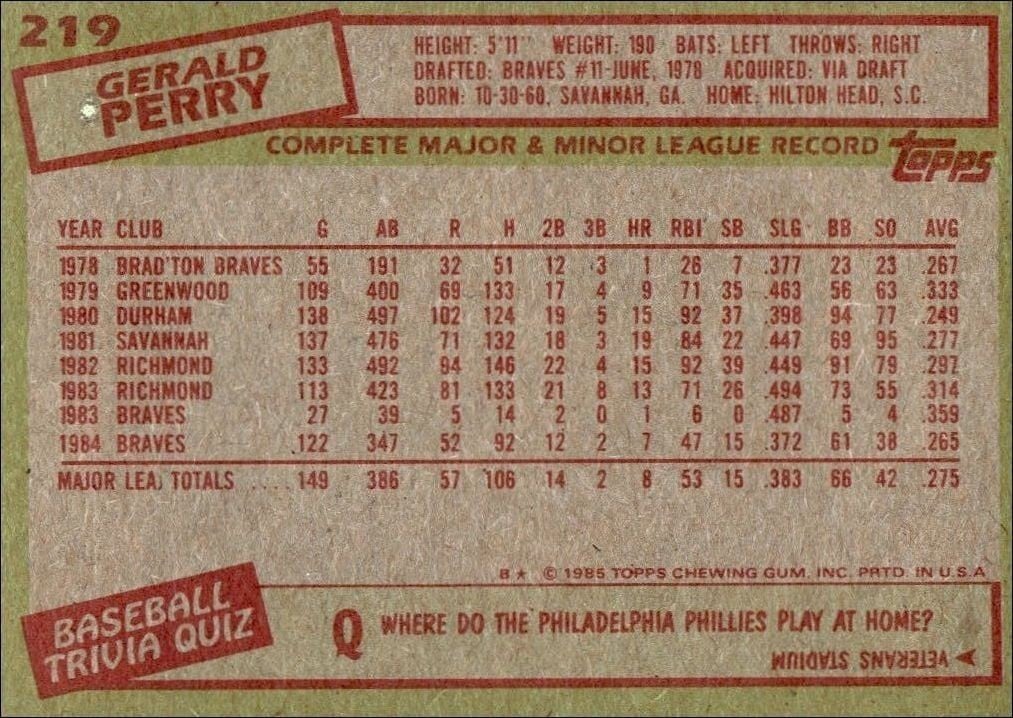 1985 Topps Gerald Perry #219 baseball trading card back