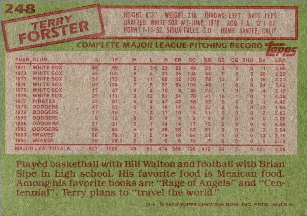 1985 Topps Terry Forster #248 baseball trading card back