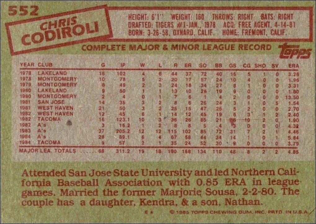1985 Topps Chris Codiroli #552 baseball trading card back