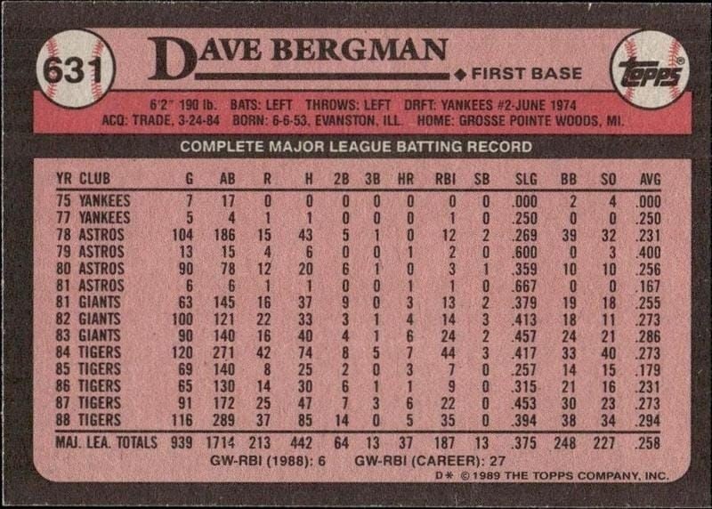 1989 Topps Dave Bergman #631 baseball trading card back
