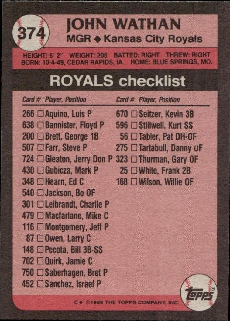 1989 Topps John Wathan #374 baseball trading card back