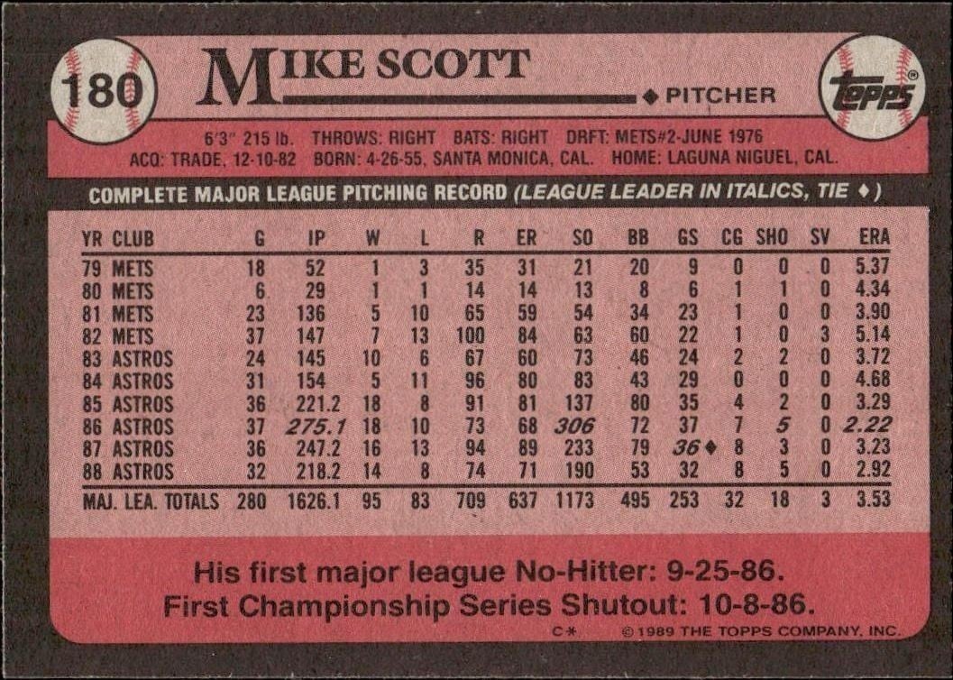 1989 Topps Mike Scott #180 baseball trading card back