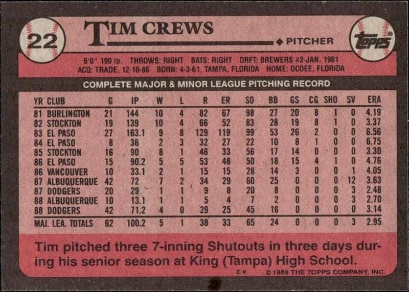 1989 Topps Tim Crews #22 baseball trading card back