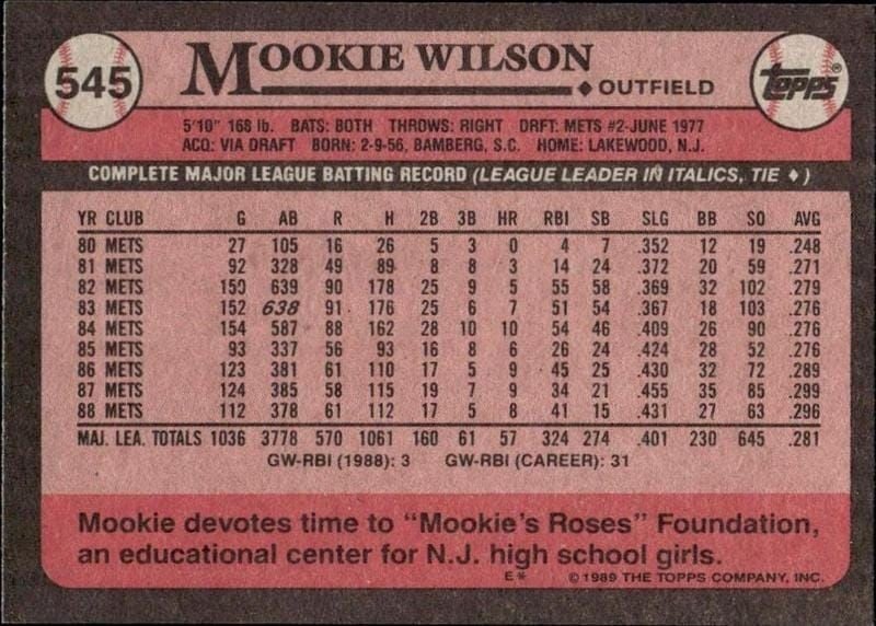 1989 Topps Mookie Wilson #545 baseball trading card back