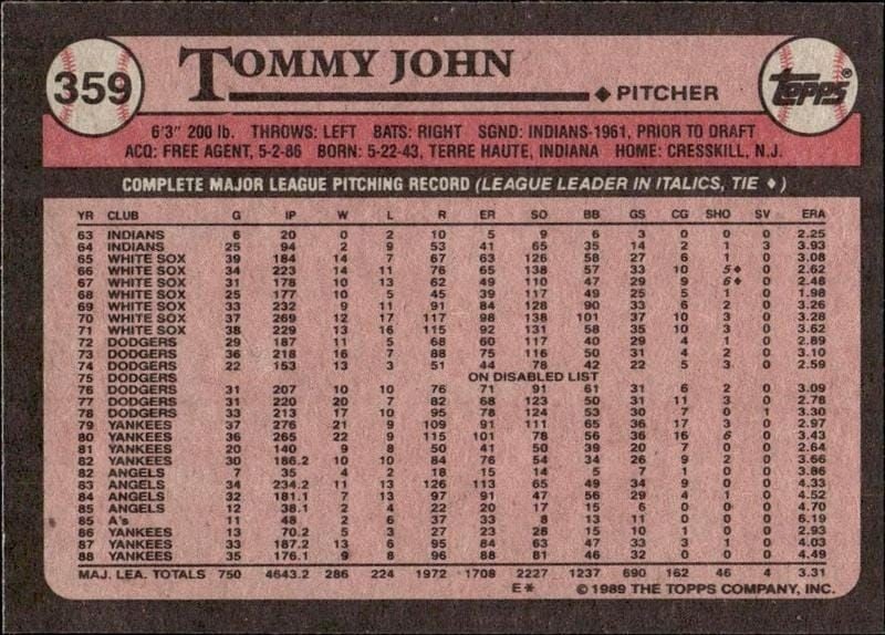 1989 Topps Tommy John #359 baseball trading card back