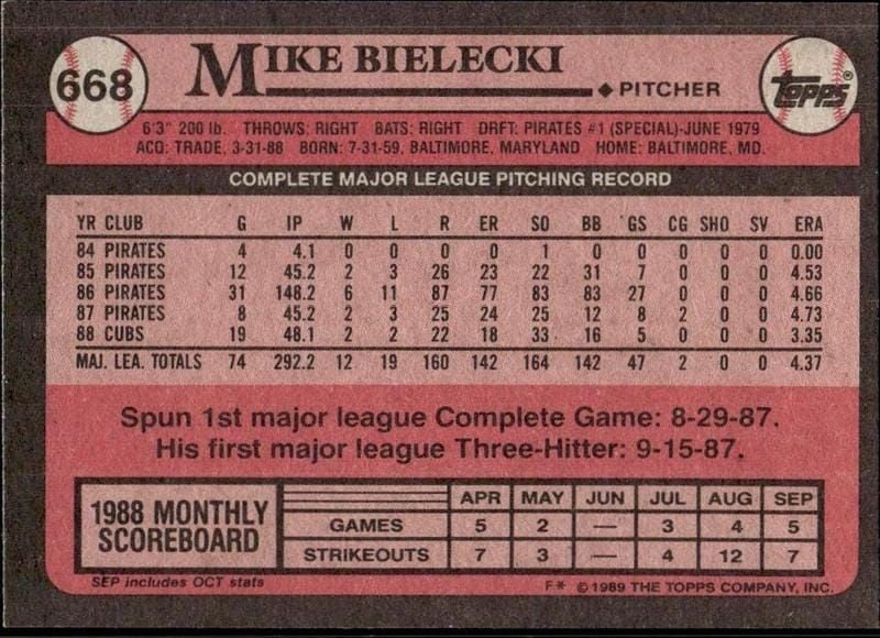 1989 Topps Mike Bielecki #668 baseball trading card back
