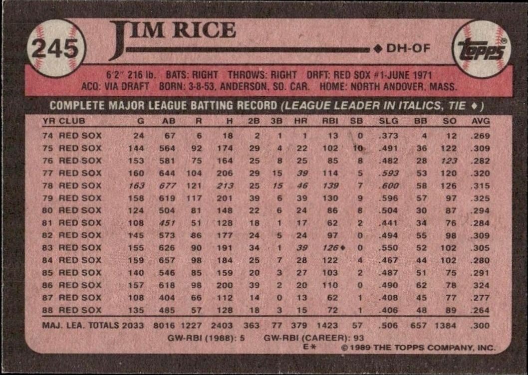 1989 Topps Jim Rice #245 baseball trading card back