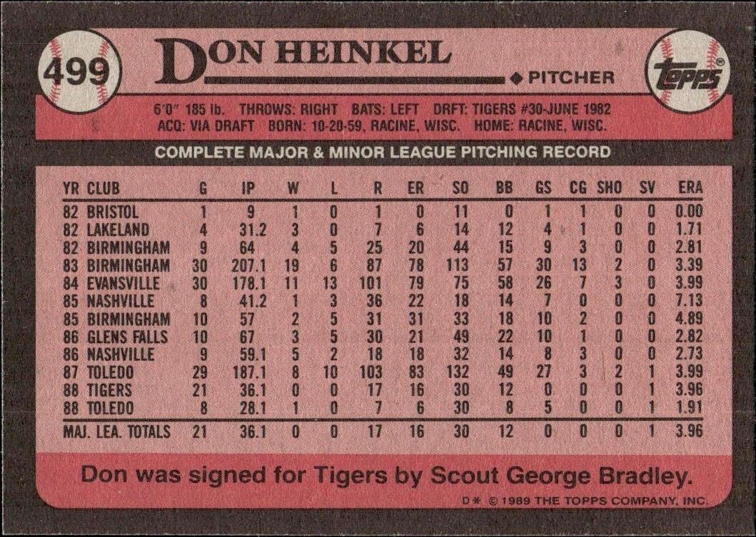 1989 Topps Don Heinkel #499 baseball trading card back