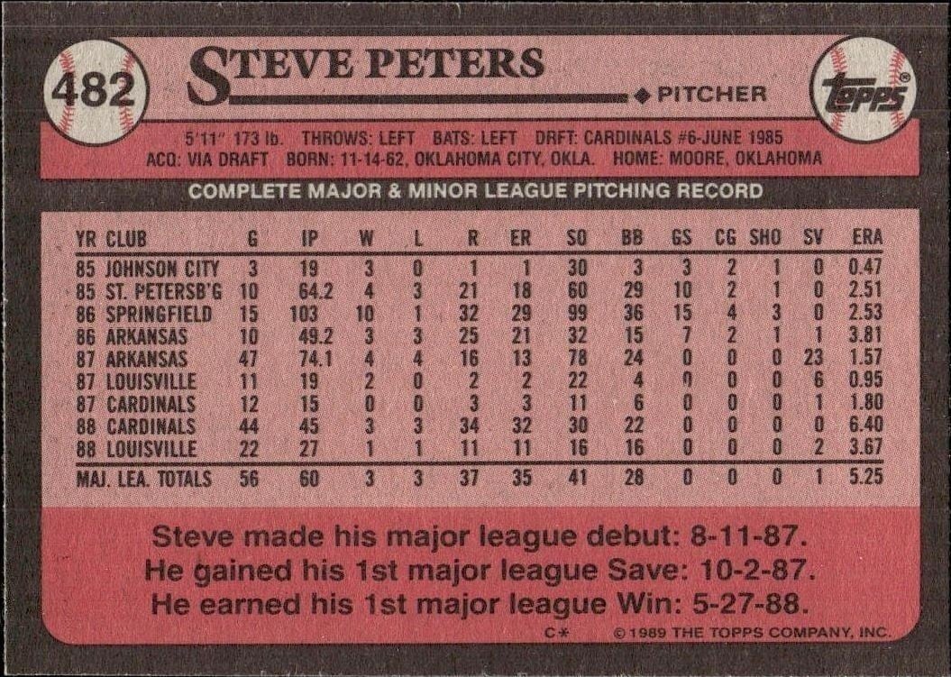 1989 Topps Steve Peters #482 baseball trading card back
