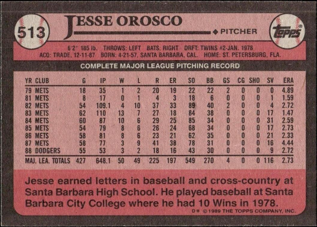 1989 Topps Jesse Orosco #513 baseball trading card back