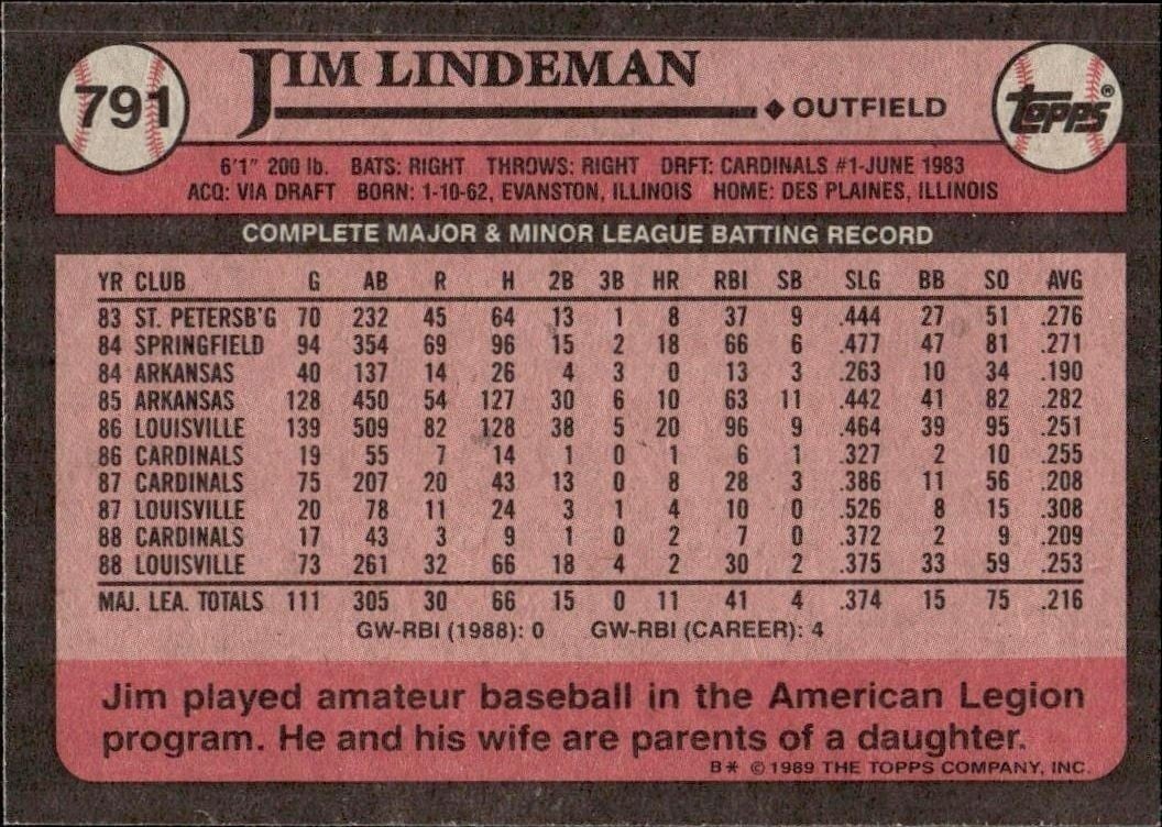1989 Topps Jim Lindeman #791 baseball trading card back