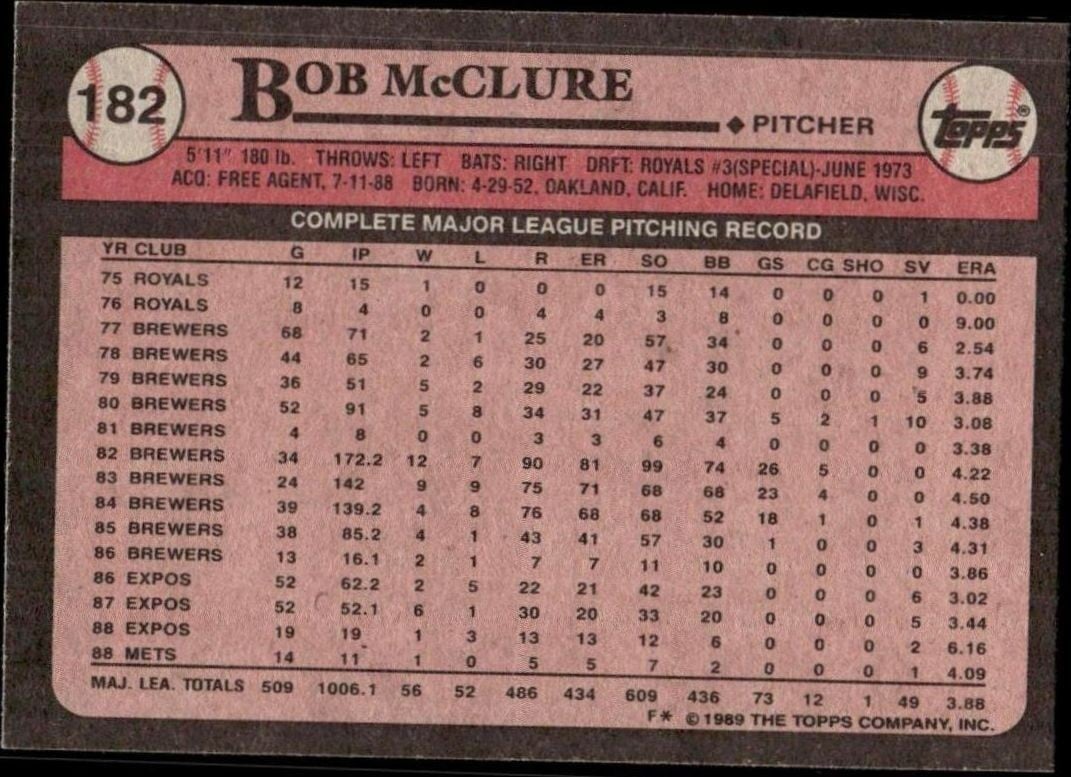 1989 Topps Bob McClure #182 baseball trading card back