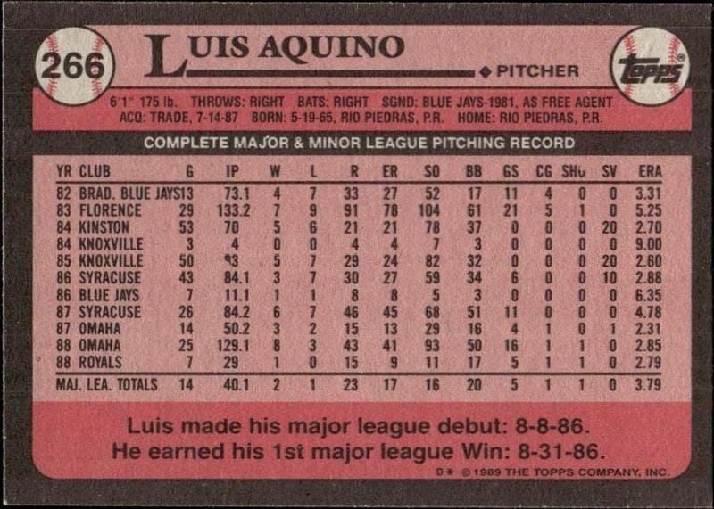 1989 Topps Luis Aquino #266 baseball trading card back