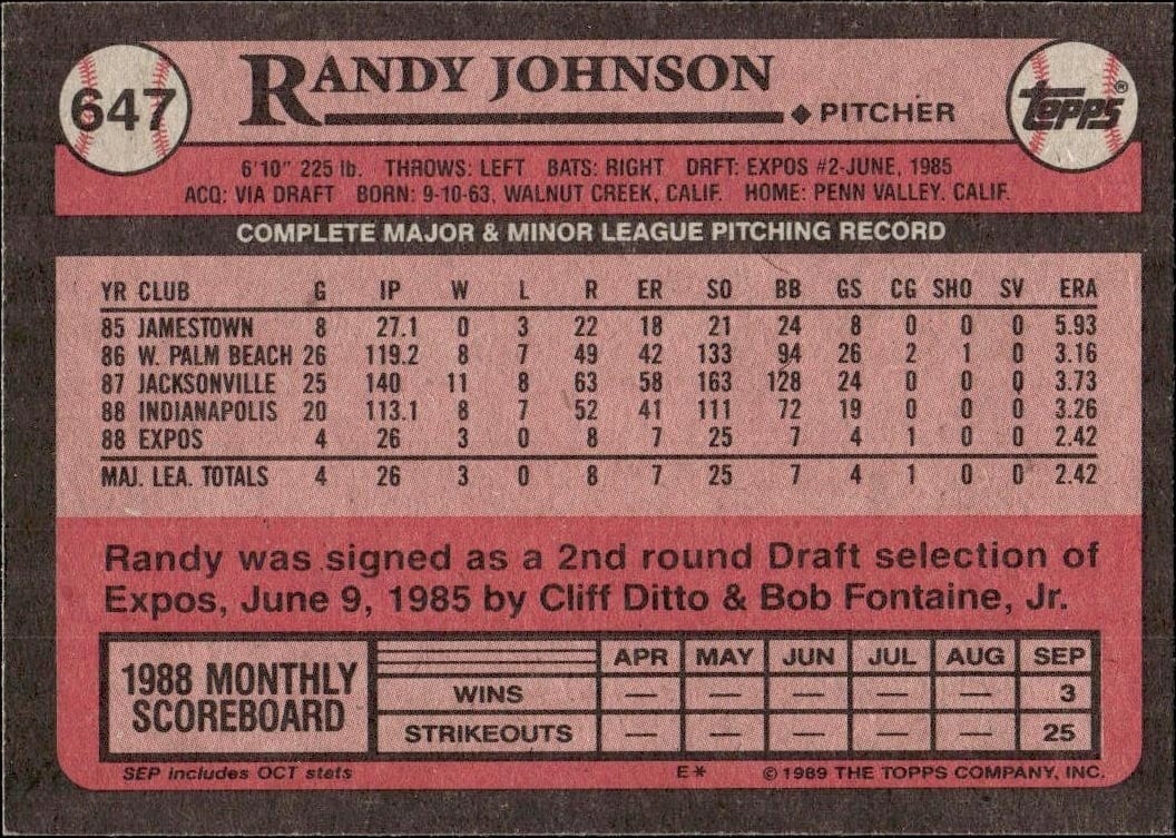 1989 Topps Randy Johnson #647 baseball trading card back