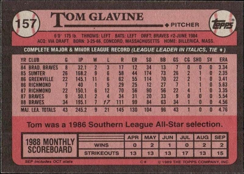 1989 Topps Tom Glavine #157 baseball trading card back