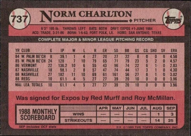 1989 Topps Norm Charlton #737 baseball trading card back