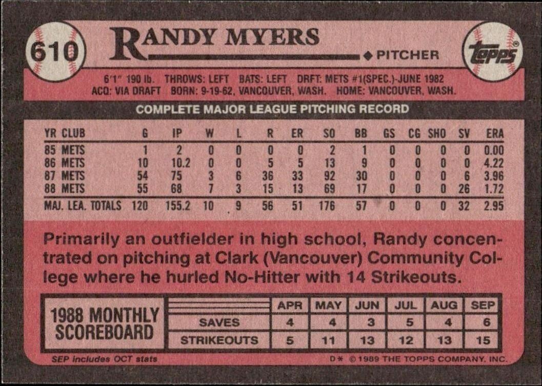 1989 Topps Randy Myers #610 baseball trading card back