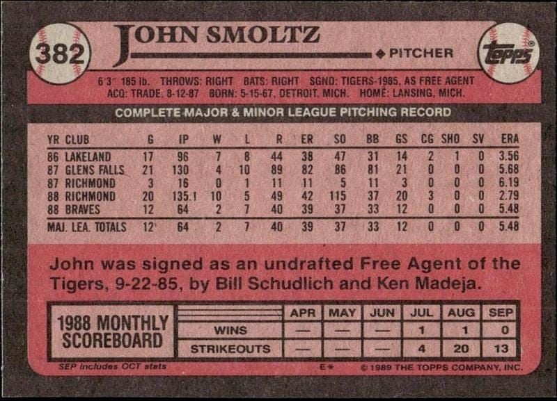 1989 Topps John Smoltz #382 baseball trading card back