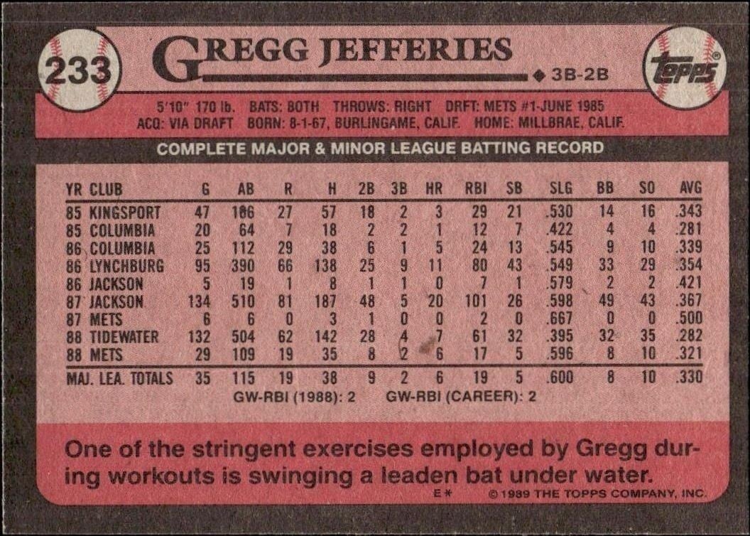 1989 Topps Gregg Jefferies #233 baseball trading card back