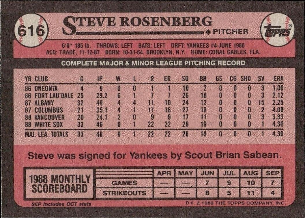 1989 Topps Steve Rosenberg #616 baseball trading card back