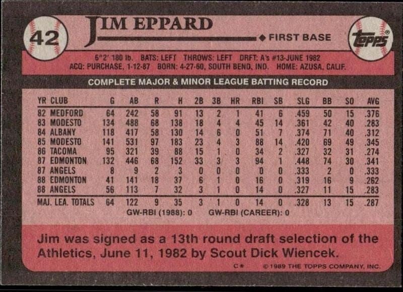 1989 Topps Jim Eppard #42 baseball trading card back