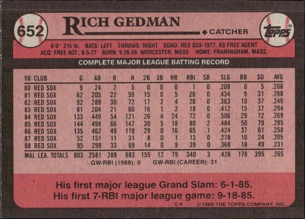 1989 Topps Rich Gedman #652 baseball trading card back