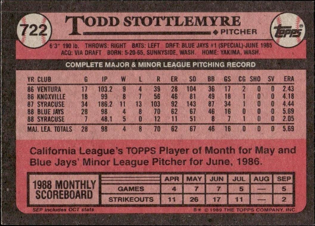1989 Topps Todd Stottlemyre #722 baseball trading card back
