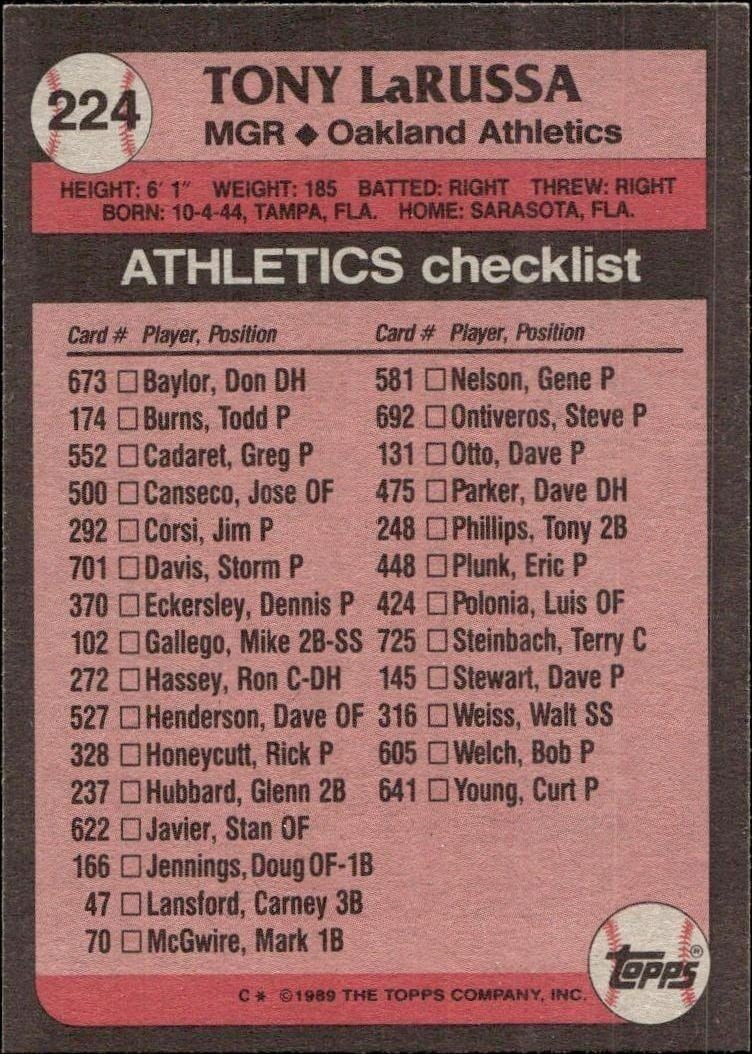 1989 Topps Tony LaRussa #224 baseball trading card back
